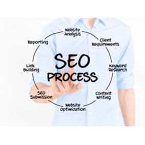 Local-Search-Engine-Optimization-Specialist